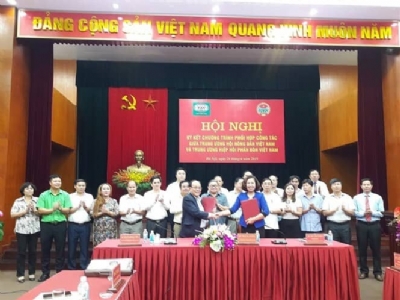 Chương trình phối hợp công tác giữa TW Hiệp hội Phân bón Việt Nam và TW Hội Nông dân Việt Nam
